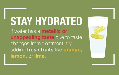 nutrition infographic