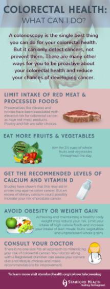 Colorectal Cancer Prevention Tips Infographic?